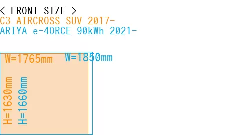 #C3 AIRCROSS SUV 2017- + ARIYA e-4ORCE 90kWh 2021-